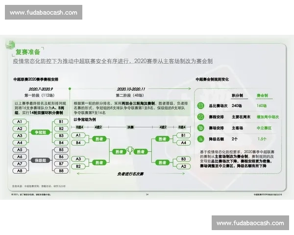 体育赛事市场运营创新模式与商业价值提升路径研究探索与实践策略分析